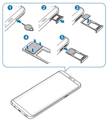 Illustration showing how to remove a SIM card tray from a smartphone