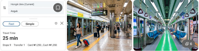 Seoul Subway Route Finder showing a Seoul subway route from Hongik Univ. to Anguk Station-Seoul travel tools
