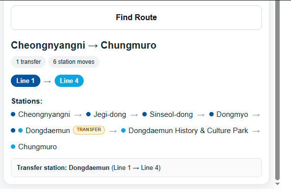Seoul Subway Route Finder showing a route from Cheongnyangni to Chungmuro with one transfer at Dongdaemun